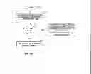 Fig. 07 - Investigating the integrity of forwarding paths within a packet switching device