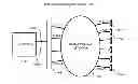 Fig. 01 - METHODS AND SYSTEMS FOR USING A BEAM-FORMING NETWORK IN CONJUNCTION WITH SPATIALLY MULTIPLEXED WIRELESS SIGNALS