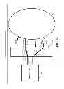 Fig. 10 - METHODS AND SYSTEMS FOR USING A BEAM-FORMING NETWORK IN CONJUNCTION WITH SPATIALLY MULTIPLEXED WIRELESS SIGNALS