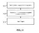 Fig. 20 - METHODS AND SYSTEMS FOR USING A BEAM-FORMING NETWORK IN CONJUNCTION WITH SPATIALLY MULTIPLEXED WIRELESS SIGNALS