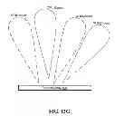 Fig. 27 - METHODS AND SYSTEMS FOR USING A BEAM-FORMING NETWORK IN CONJUNCTION WITH SPATIALLY MULTIPLEXED WIRELESS SIGNALS