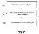 Fig. 33 - METHODS AND SYSTEMS FOR USING A BEAM-FORMING NETWORK IN CONJUNCTION WITH SPATIALLY MULTIPLEXED WIRELESS SIGNALS