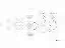Fig. 07 - Manageability tools for lossless networks
