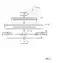 Fig. 08 - Manageability tools for lossless networks