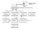 Fig. 01 - Communication device and route search method