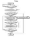 Fig. 07 - Communication device and route search method