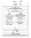 Fig. 06 - Mobile application procurement and configuration options for VOIP service