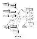 Fig. 02 - Systems and methods for communicating a stream of data packets via multiple communications channels