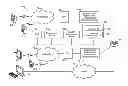 Fig. 01 - Delivering time synchronized arbitrary data in an RTP session