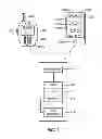 Fig. 04 - Delivering time synchronized arbitrary data in an RTP session
