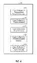 Fig. 05 - Delivering time synchronized arbitrary data in an RTP session