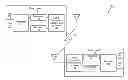 Fig. 01 - SIMULTANEOUS BIDIRECTIONAL TRANSMISSION FOR RADIO SYSTEMS