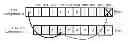 Fig. 01 - Method and apparatus for defining HARQ functionality for cells having different time division duplex subframe configurations