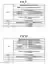 Fig. 14 - Off-load apparatus, network system, and handover method of multicast traffic