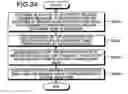 Fig. 23 - Off-load apparatus, network system, and handover method of multicast traffic