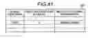 Fig. 28 - Off-load apparatus, network system, and handover method of multicast traffic
