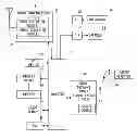 Fig. 01 - Mobile communication terminal and search method