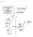 Fig. 02 - Mobile communication terminal and search method