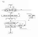 Fig. 05 - Mobile communication terminal and search method