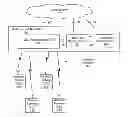 Fig. 01 - Methods of transmitting using filtering in the time domain and related devices