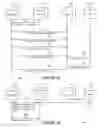 Fig. 04 - Single SSID and dual-SSID enhancements