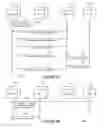 Fig. 06 - Single SSID and dual-SSID enhancements