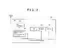Fig. 04 - WIRELESS COMMUNICATION SYSTEM, WIRELESS COMMUNICATION METHOD, AND MOBILE TERMINAL