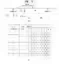 Fig. 13 - Method and apparatus for simultaneously performing frequency resource sensing and data transmission in a wireless communication system