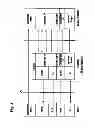 Fig. 05 - Wireless architecture in support of voice and data communications