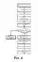 Fig. 05 - WLAN channel allocation