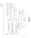 Fig. 06 - Code planning for wireless communications