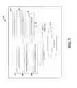 Fig. 08 - Code planning for wireless communications