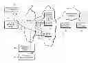 Fig. 01 - SYSTEMS AND METHODS FOR COMMUNICATING A STREAM OF DATA PACKETS VIA MULTIPLE COMMUNICATIONS CHANNELS