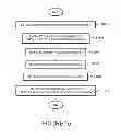 Fig. 15 - SYSTEMS AND METHODS FOR COMMUNICATING A STREAM OF DATA PACKETS VIA MULTIPLE COMMUNICATIONS CHANNELS