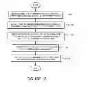 Fig. 17 - SYSTEMS AND METHODS FOR COMMUNICATING A STREAM OF DATA PACKETS VIA MULTIPLE COMMUNICATIONS CHANNELS