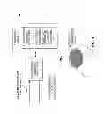 Fig. 02 - Method and apparatus for inter-cell interference coordination in a wireless communication network