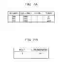 Fig. 08 - Base station apparatus and wireless terminal apparatus