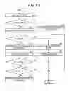 Fig. 12 - Base station apparatus and wireless terminal apparatus