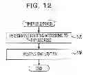 Fig. 14 - Base station apparatus and wireless terminal apparatus
