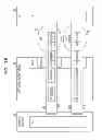 Fig. 20 - Base station apparatus and wireless terminal apparatus