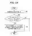 Fig. 26 - Base station apparatus and wireless terminal apparatus