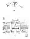 Fig. 02 - ASYMMETRIC RADIO ACCESS NETWORK (RAN) RESOURCE ALLOCATION IN RAN SHARING ARRANGEMENT