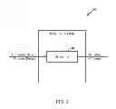 Fig. 03 - ASYMMETRIC RADIO ACCESS NETWORK (RAN) RESOURCE ALLOCATION IN RAN SHARING ARRANGEMENT