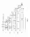 Fig. 05 - ASYMMETRIC RADIO ACCESS NETWORK (RAN) RESOURCE ALLOCATION IN RAN SHARING ARRANGEMENT