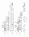 Fig. 06 - ASYMMETRIC RADIO ACCESS NETWORK (RAN) RESOURCE ALLOCATION IN RAN SHARING ARRANGEMENT
