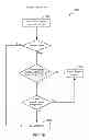 Fig. 08 - ASYMMETRIC RADIO ACCESS NETWORK (RAN) RESOURCE ALLOCATION IN RAN SHARING ARRANGEMENT