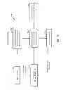 Fig. 09 - ASYMMETRIC RADIO ACCESS NETWORK (RAN) RESOURCE ALLOCATION IN RAN SHARING ARRANGEMENT