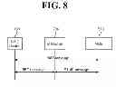 Fig. 09 - Method and terminal for applying an extended access barring