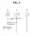 Fig. 10 - Method and terminal for applying an extended access barring