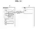 Fig. 12 - Method and terminal for applying an extended access barring